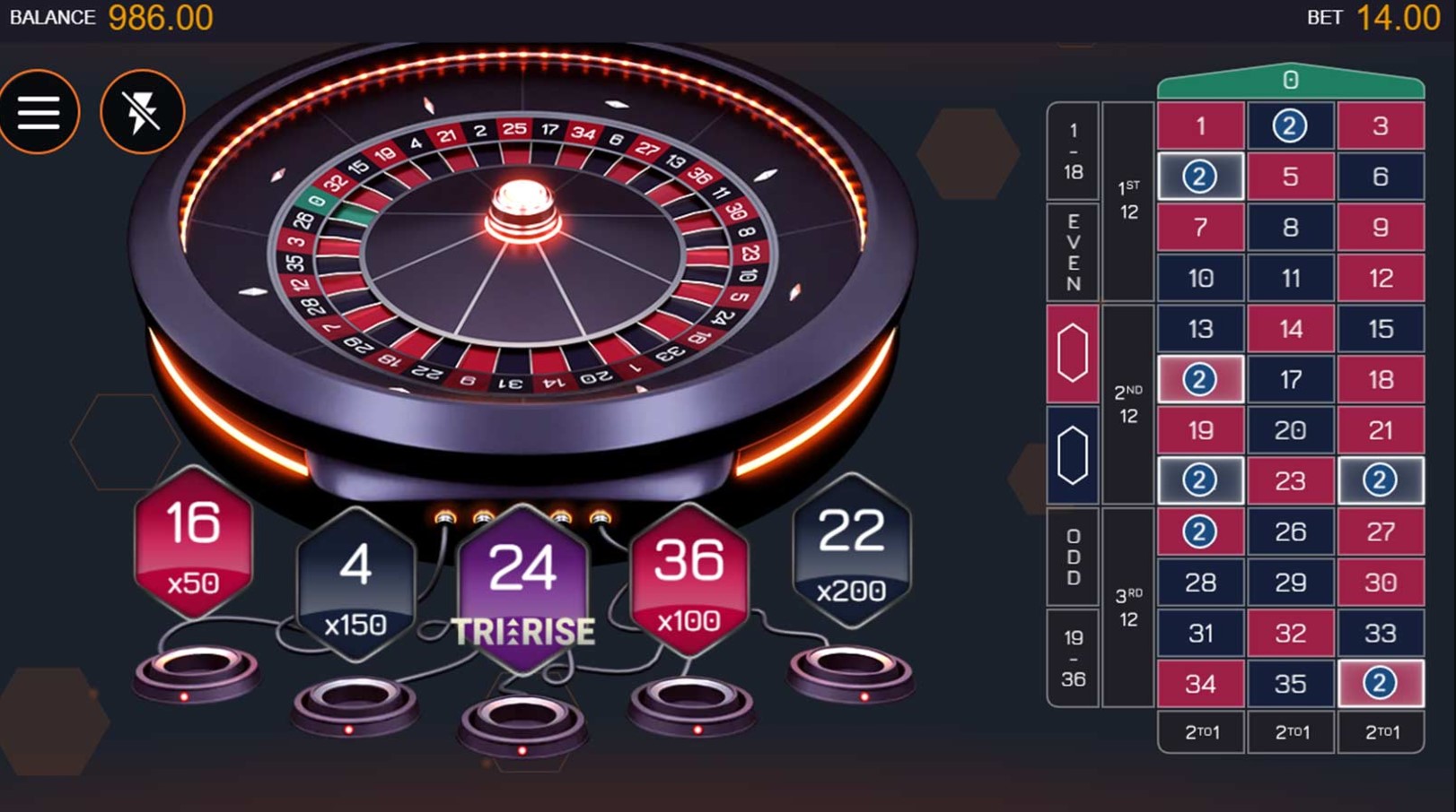 The Ultimate Guide to Ultra Warp Roulette: A Must-Try Online Casino Slot Game