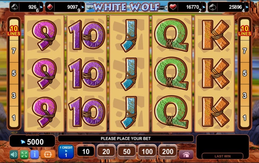 White Wolf: A Guide to the Popular Online Casino Slot Game